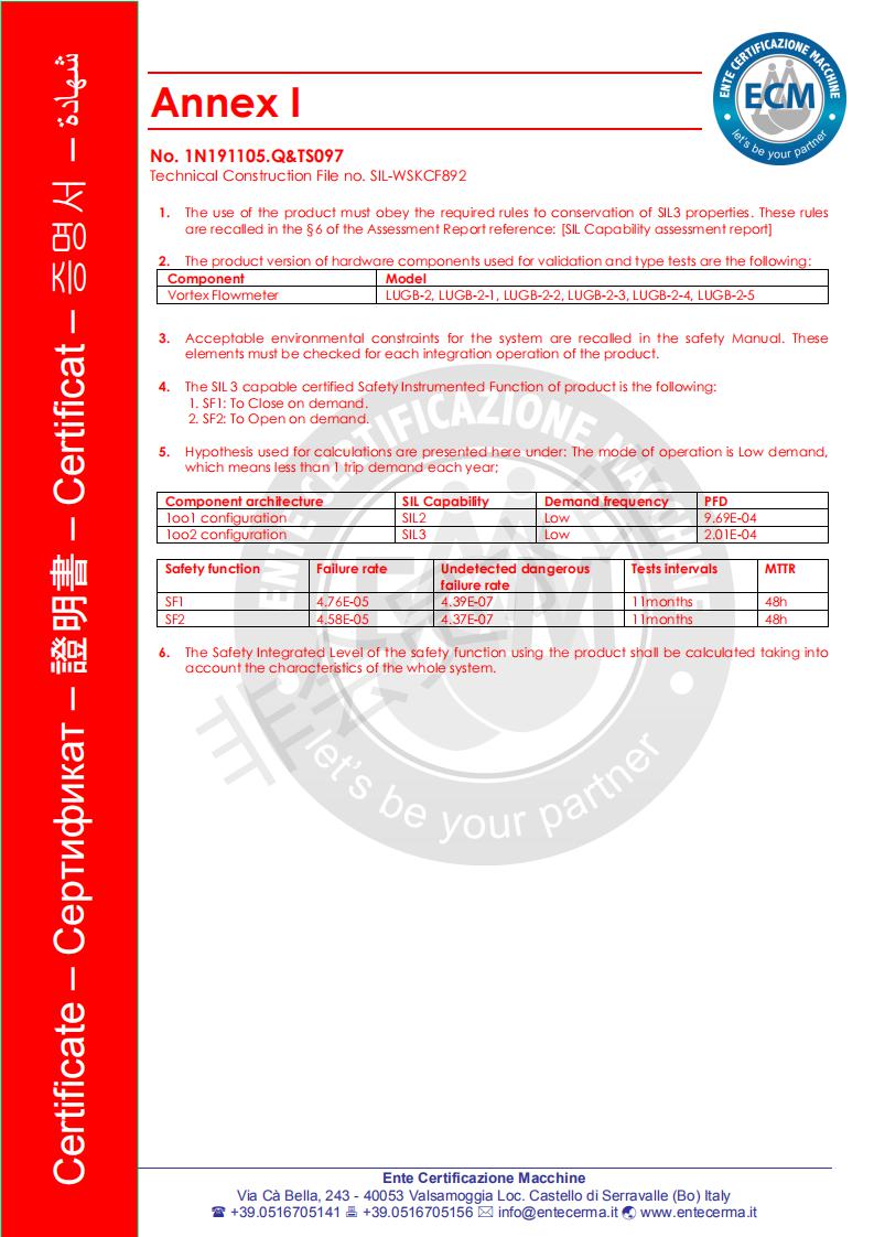 61、涡街青青草网址下载SIL认证